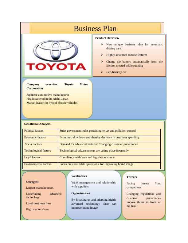 Business Plan for Automatic Driving Cars_1