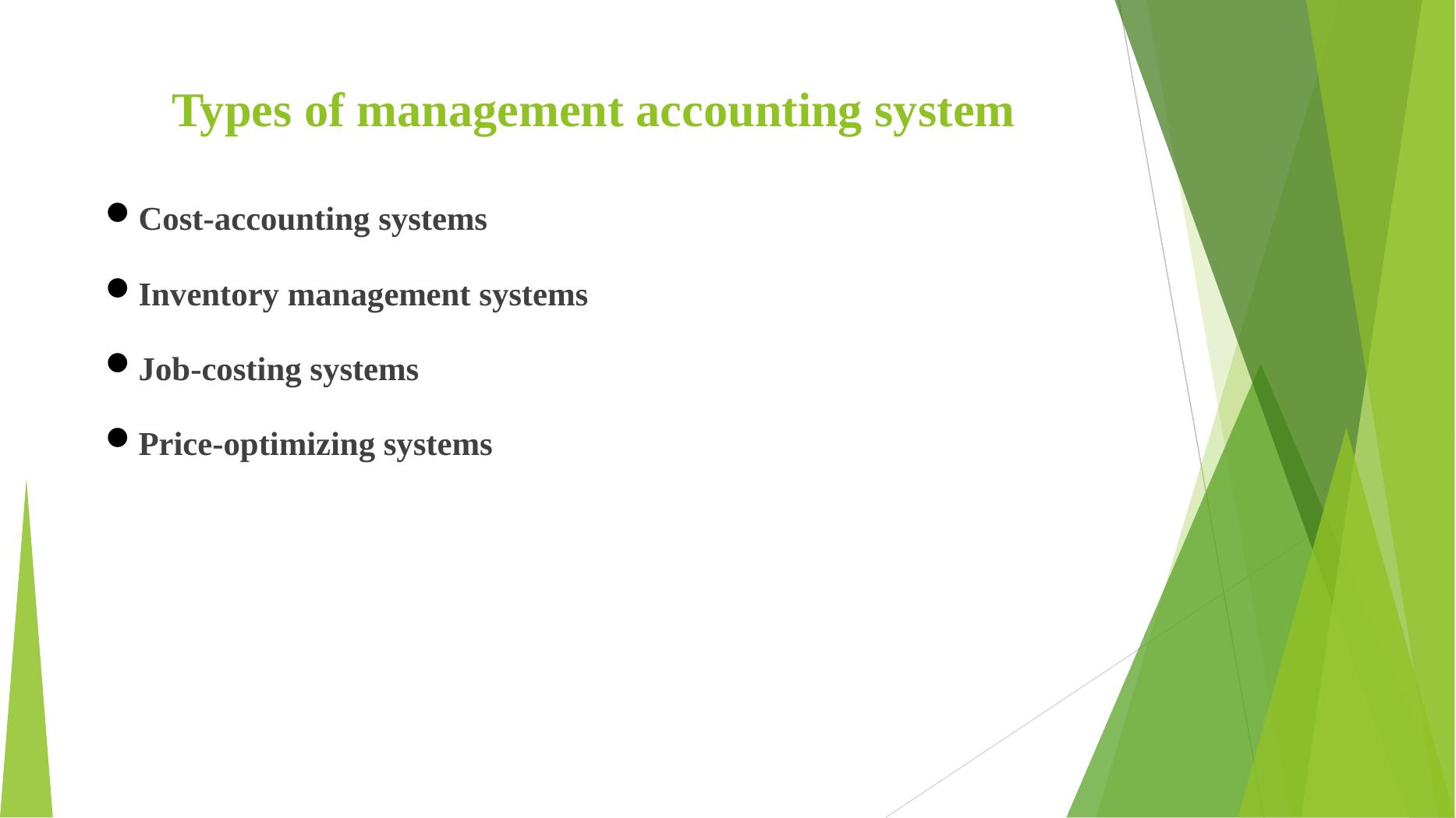 Management Accounting Principles, Systems, and Functions