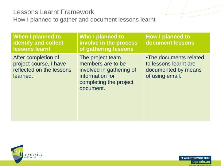 Lessons Learnt Presentation for Project Management Course - Desklib_3