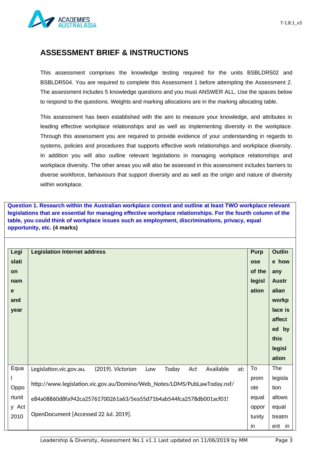 BSB51918 Diploma Of Leadership And Management Subject Name Leadership ...