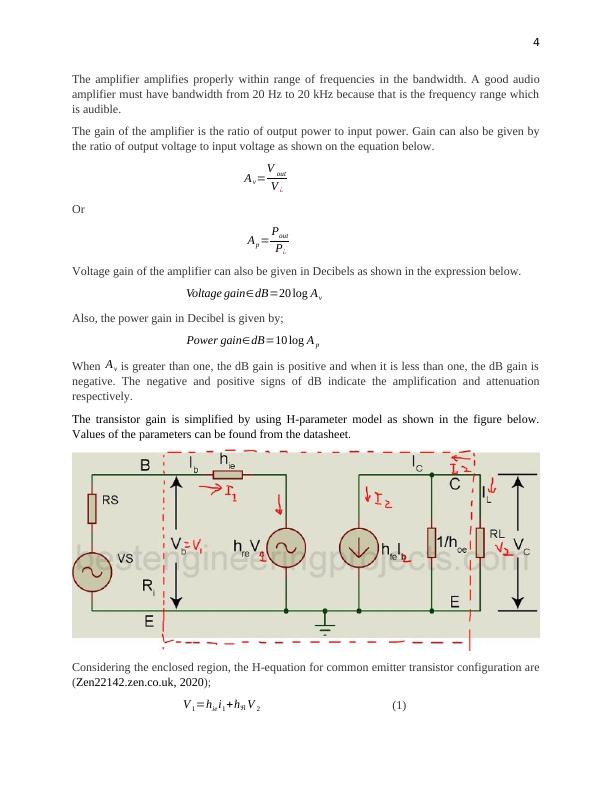 Power Amplifiers Design and Simulation | Report_4