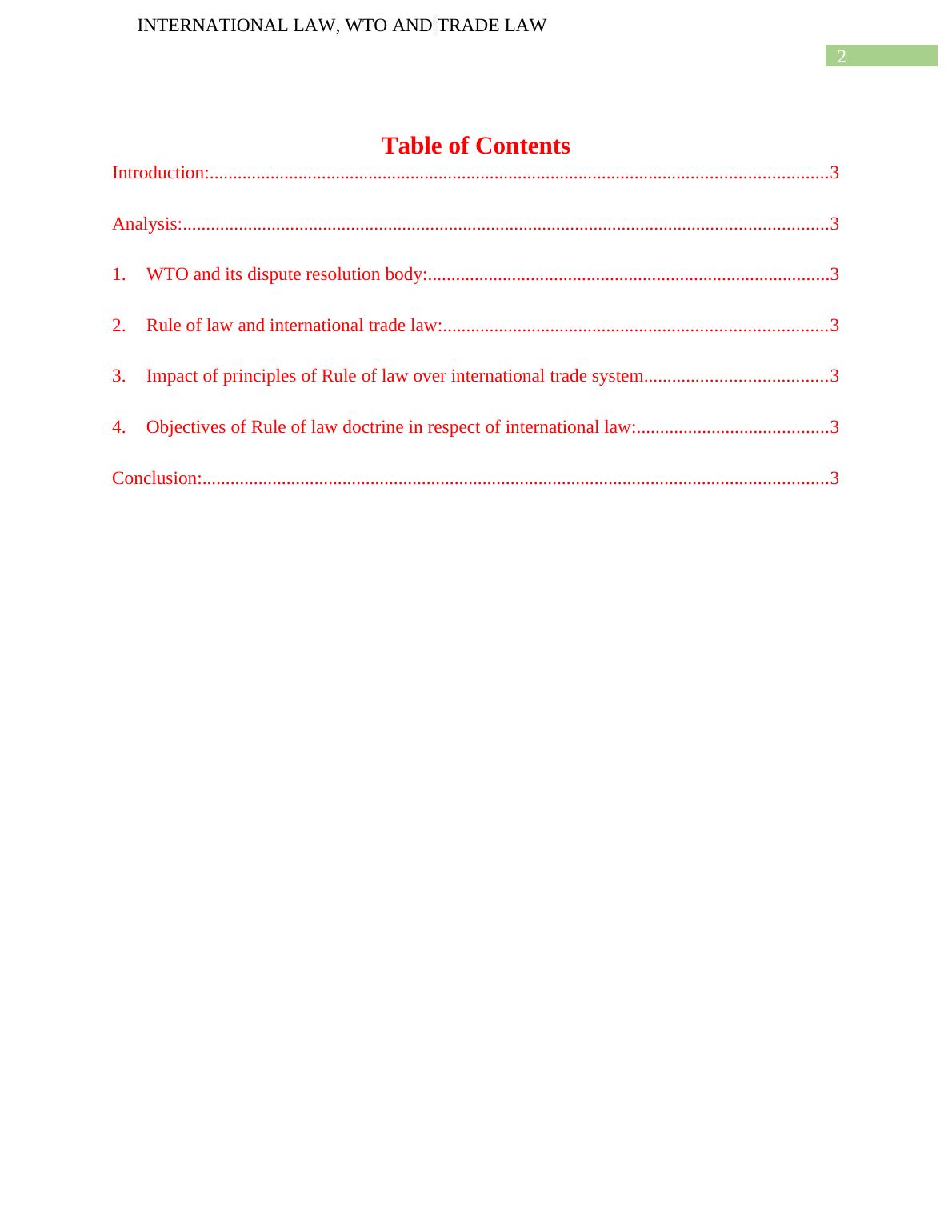 international trade law assignment