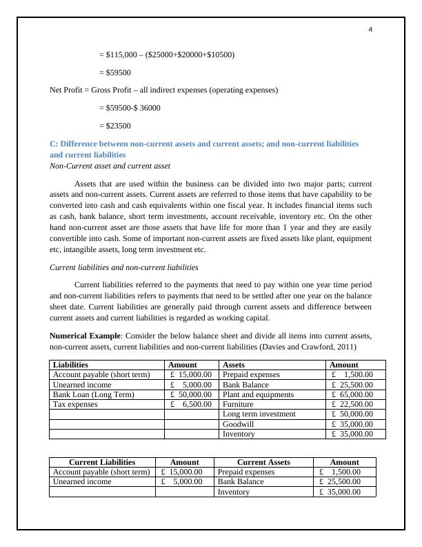 Recording Business Transactions Desklib