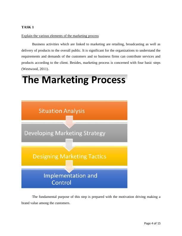 Various Elements of the Marketing Process- Doc_4