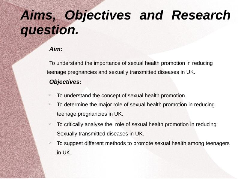 Promoting Sexual Health_3