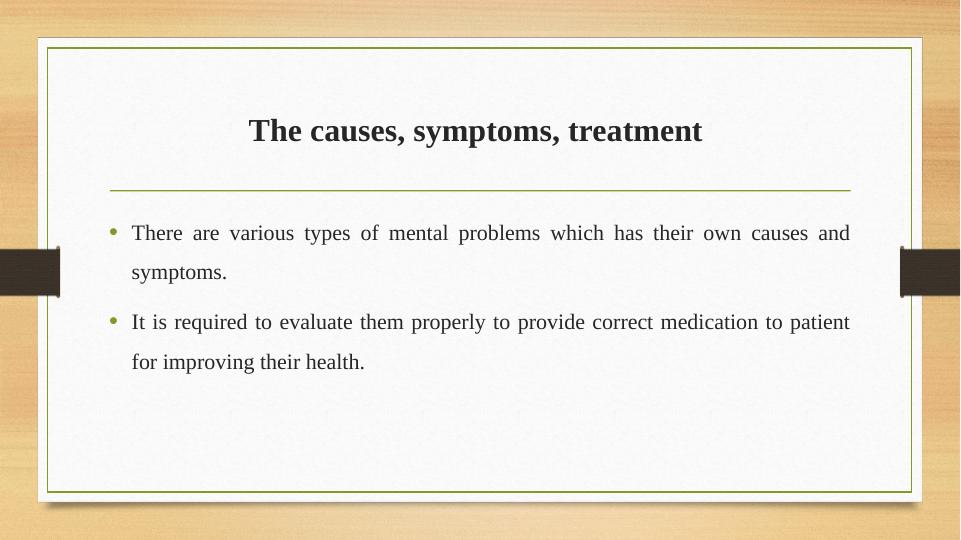 Psychopathology: Causes, Symptoms, Treatment_4