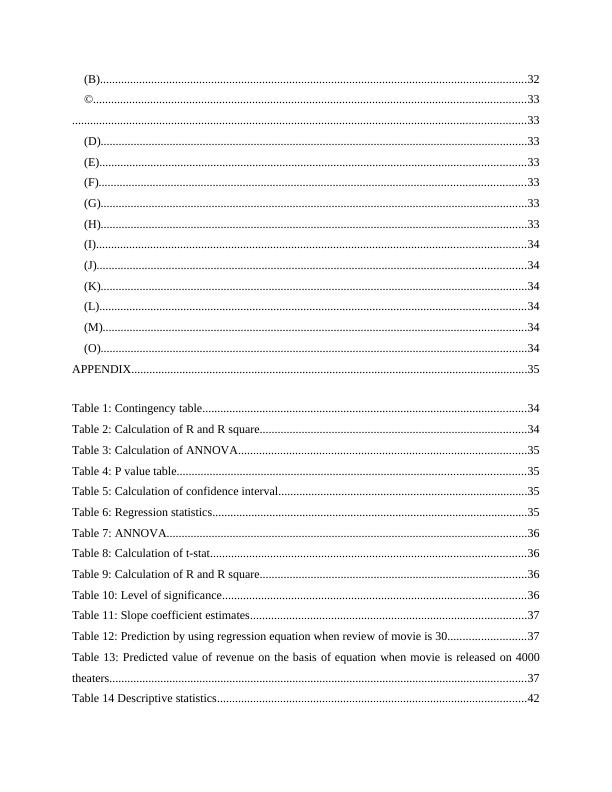 BUSINESS STATISTICS TABLE OF CONTENTS TABLE OF CONTENTS_4