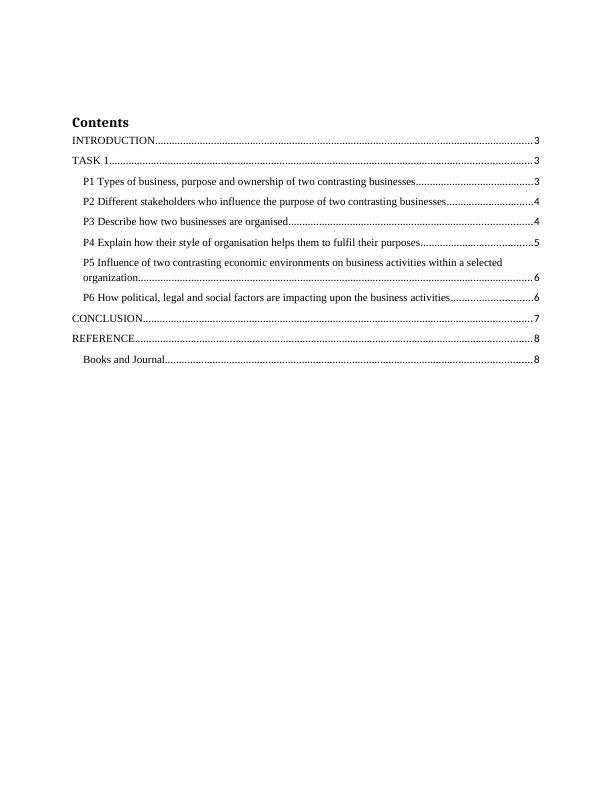 business environment assignment pdf