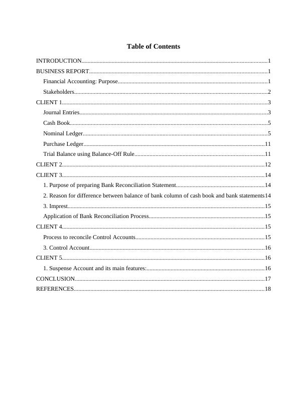 unit 10 financial accounting assignment