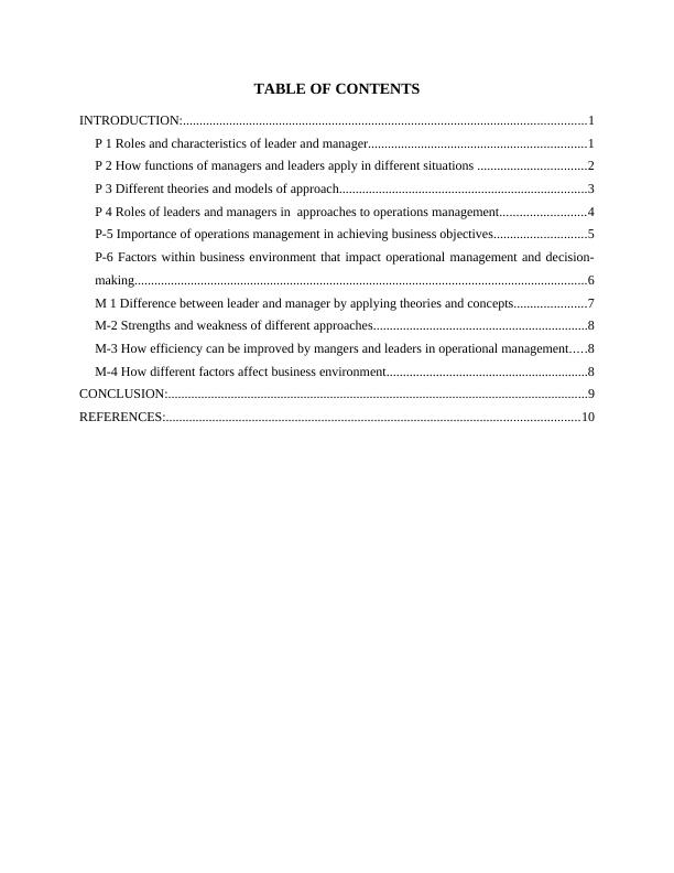Functions of Leader and Manager PDF_2
