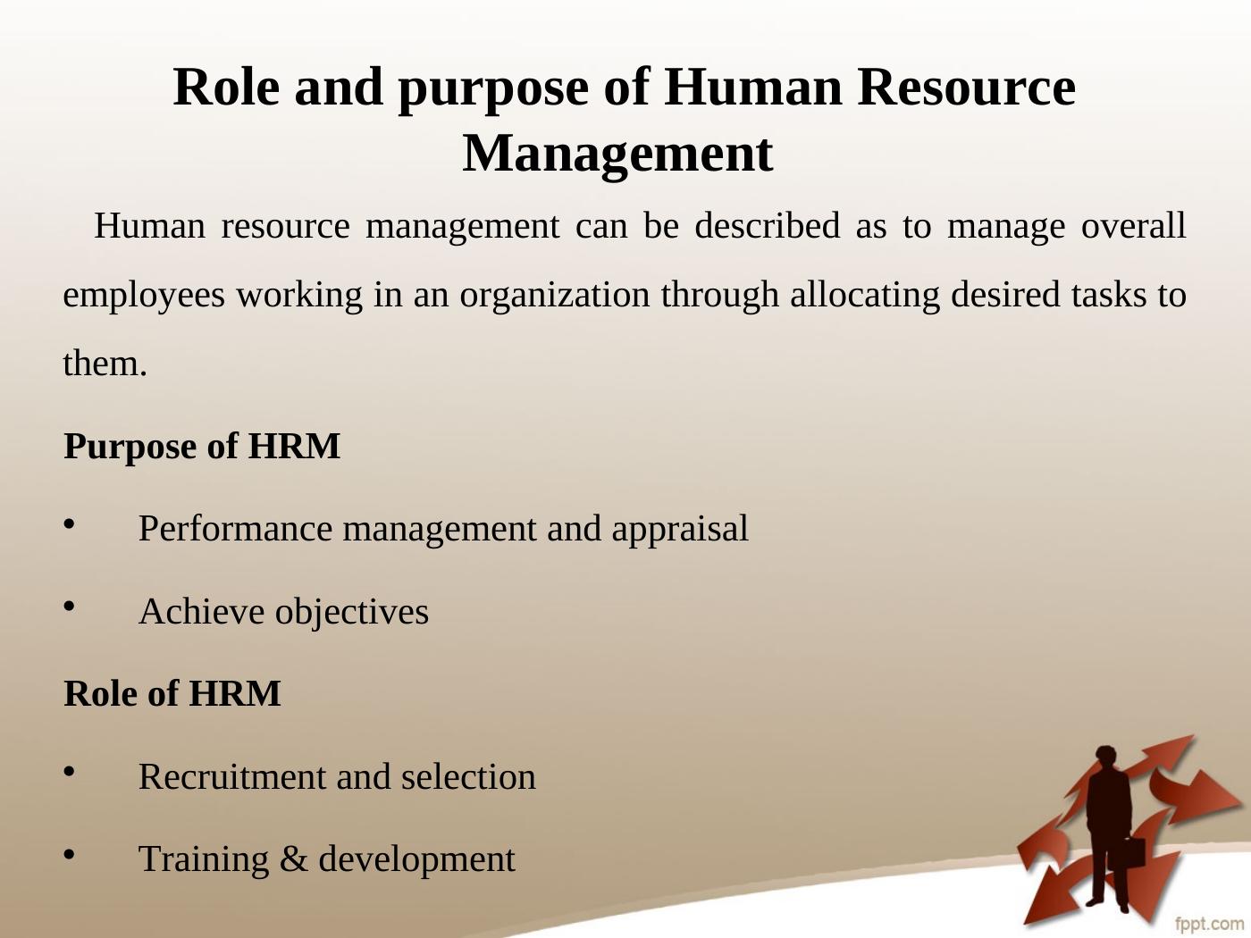 Human Resource Management in Service Industry