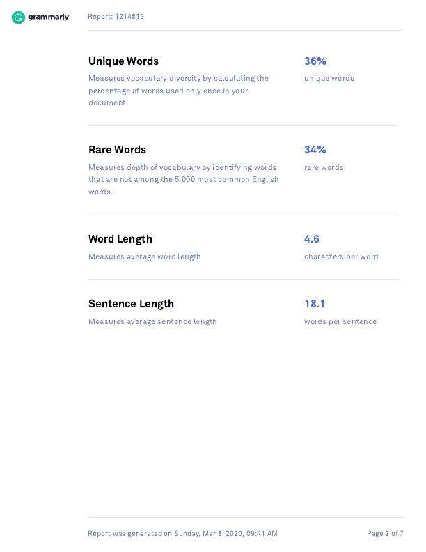 Time Speaking Time Score Writing