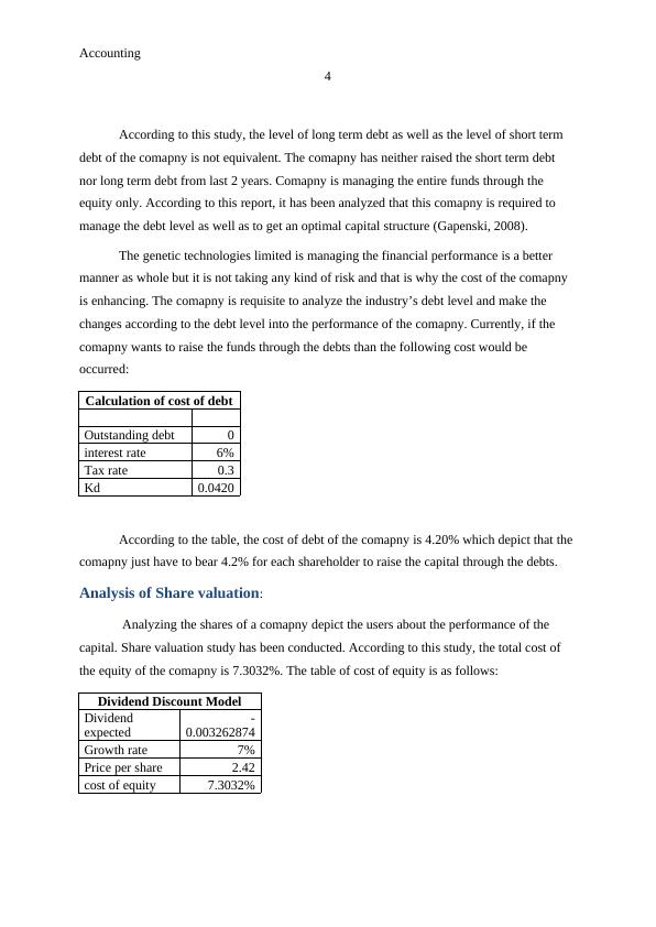 Analysis of Debt Valuation and Cost of Capital_4