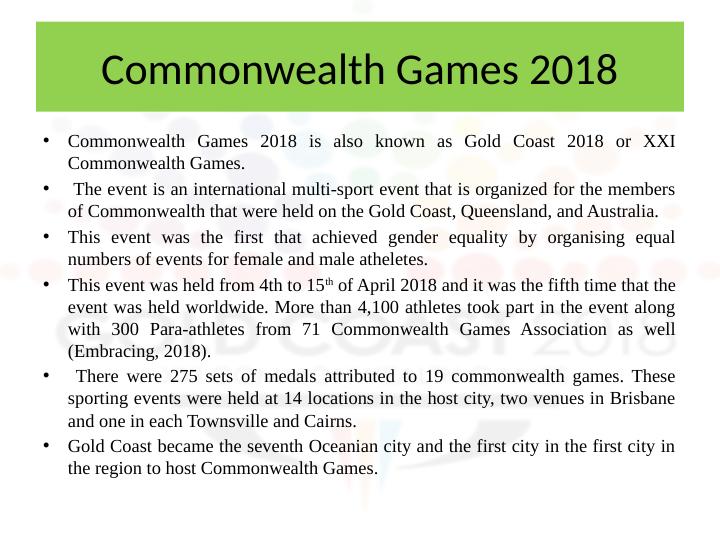 Commonwealth Games 2018: Impact on Tourism and Hospitality Industry of Australia_4