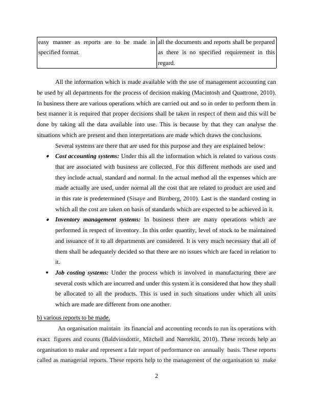 Management Accounting Essay of Tech Limited_4