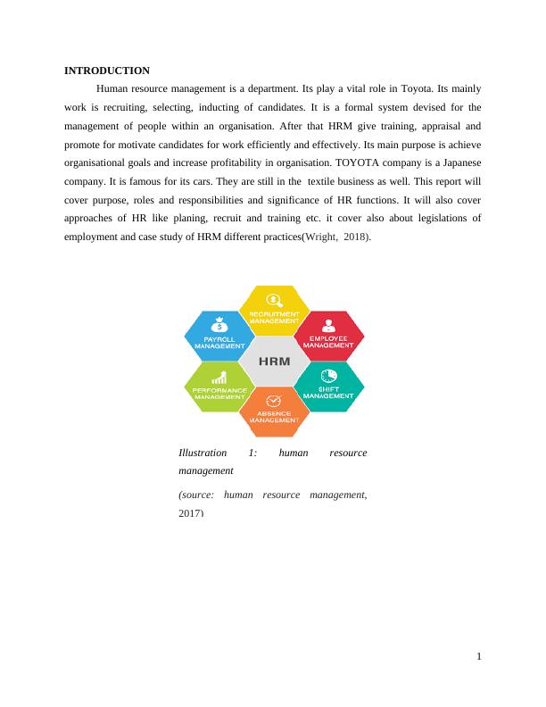 Human Resource Management Assignment (Solution) - TOYOTA company_3