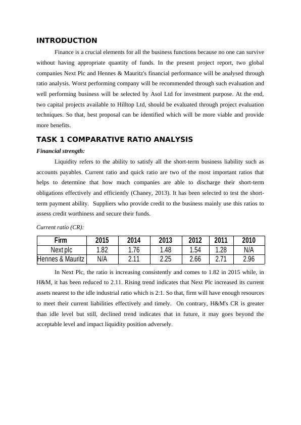 Project Report on Ratio Analysis - Next Plc and Hennes & Mauritz_3