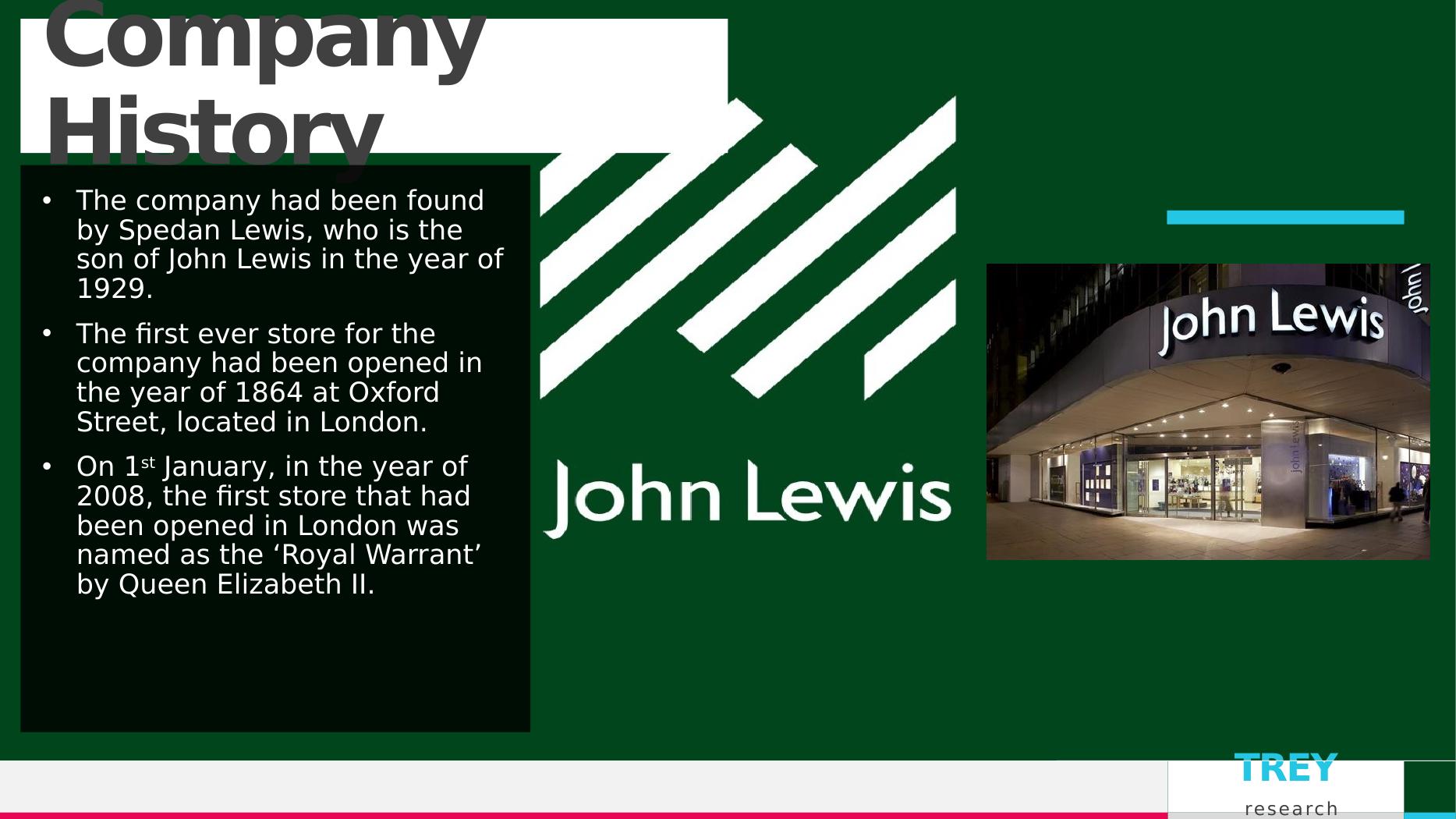 John Lewis Business Presentation_3