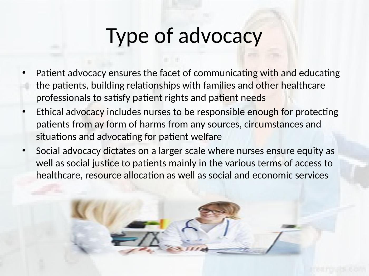 Advocacy By APRN | Presentation