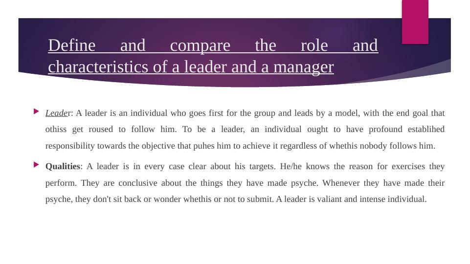 Role and Characteristics of a Leader and a Manager_4