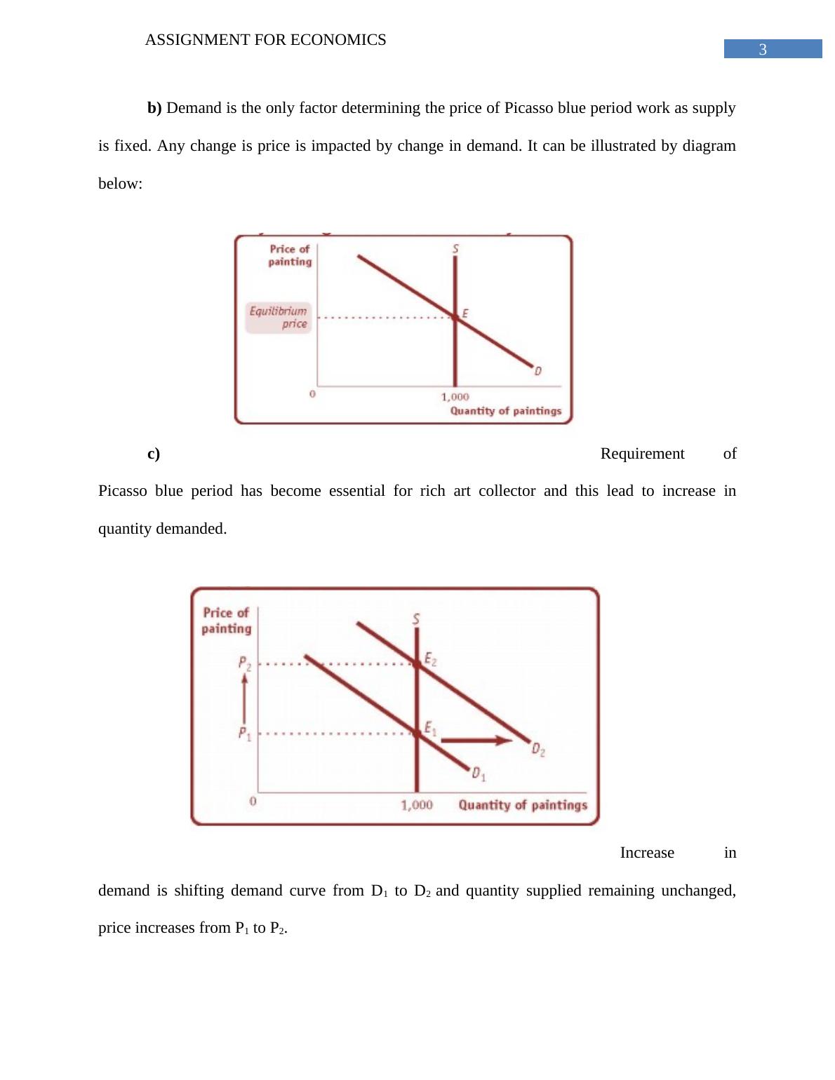 economics assignment demand and supply