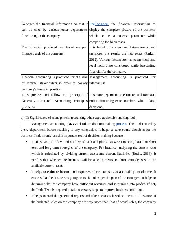 financial and management accounting assignment