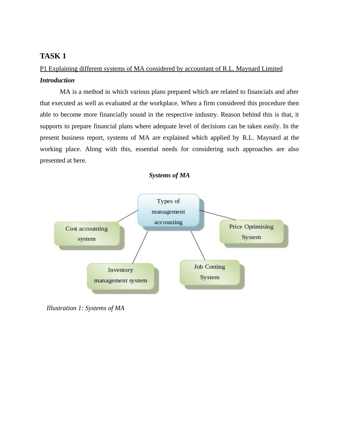 Report on Management Accounting and Its Benefits - R.L. Maynard Limited_4