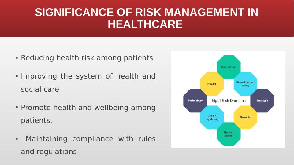Risk Management In Healthcare
