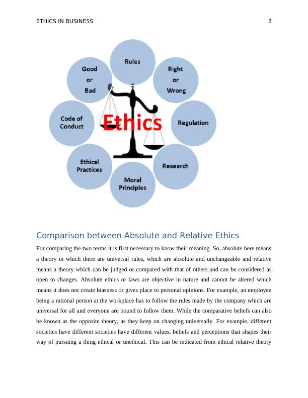 ETHICS IN BUSINESS._4