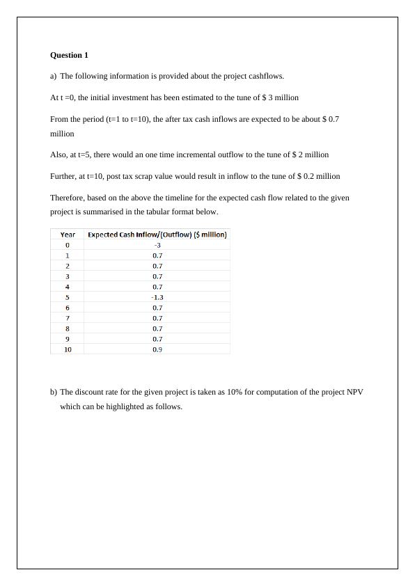 MANAGERIAL FINANCE Task 2 - Project Evaluation STUDENT ID_2
