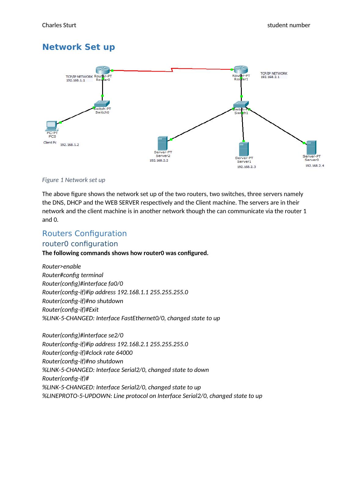 network interface assignment