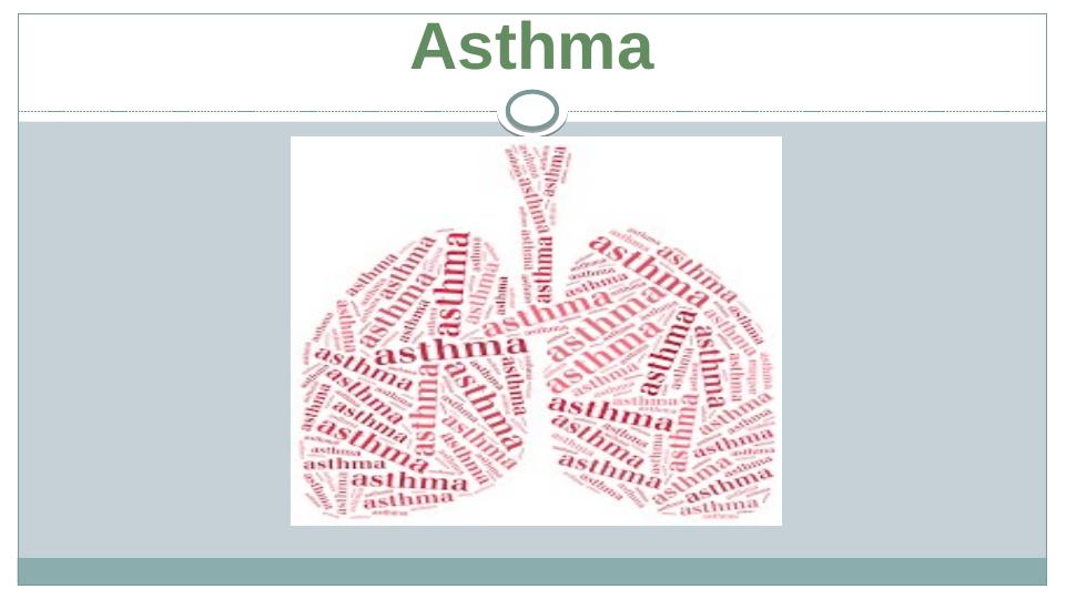 Vodcast Presentation on Asthma: Symptoms, Pathophysiology and Pharmacological Management_1