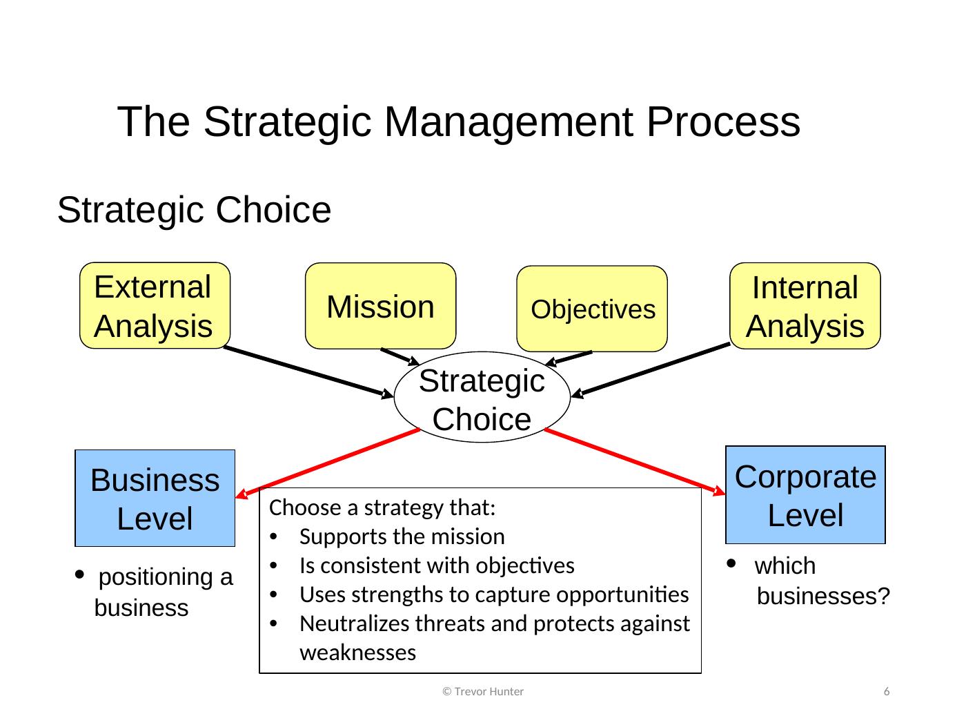 Strategic Planning Assignment (Solution)