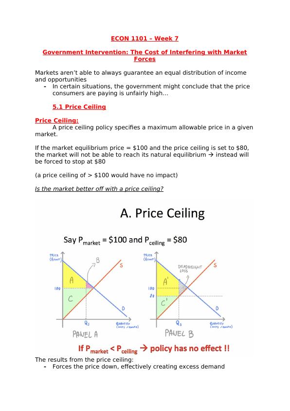 Cost of Interfering with Market Forces  Assignment PDF_1