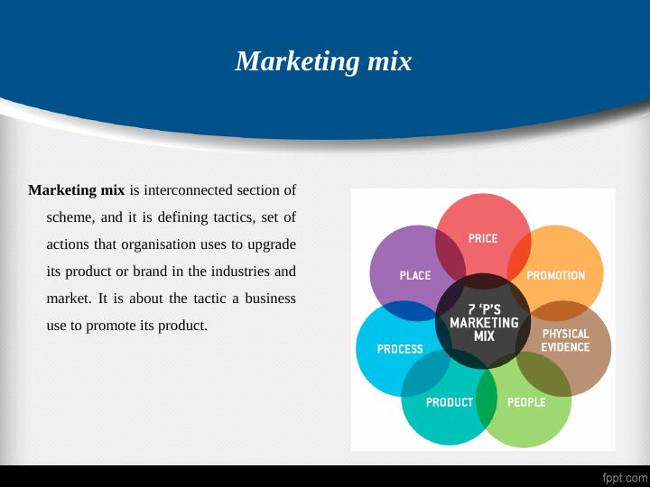 Comparison of Marketing Mix: Burberry vs Prada