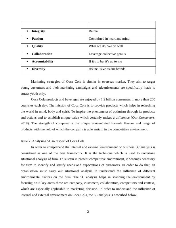Developing marketing strategy development TABLE OF CONTENTS_4