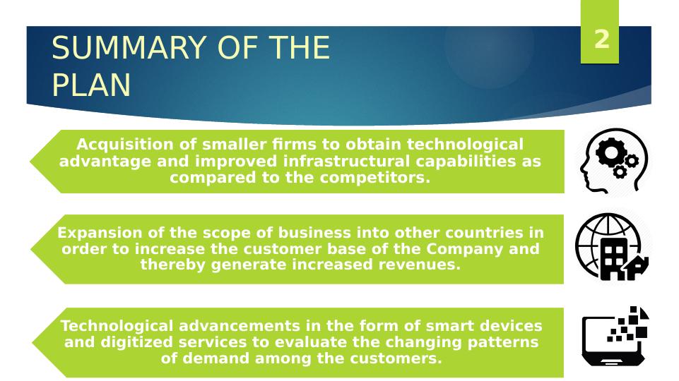 how to change business plan in etisalat