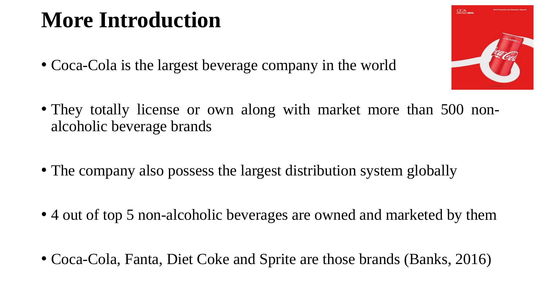 Financial Instability and its Impact on Coca-Cola's International Business