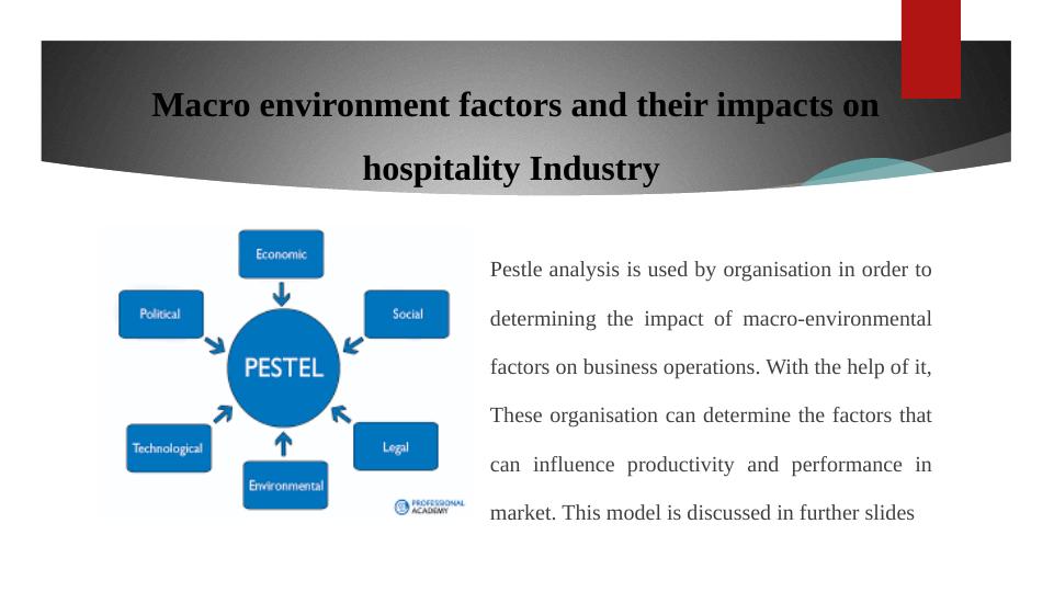 Contemporary Hospitality Industry_5