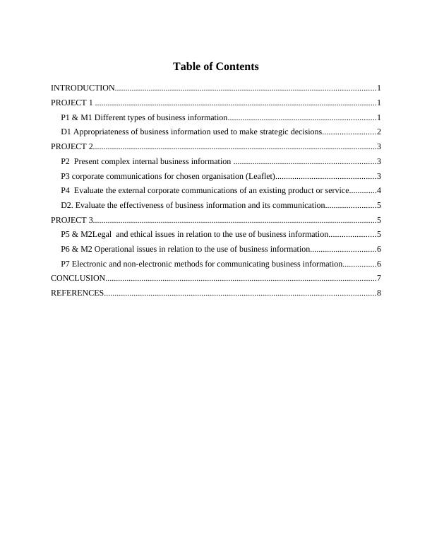 Communication Skills in Business Report_2