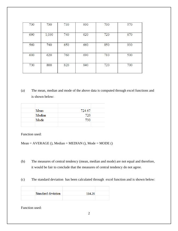 Statistics for Business Assignment_3
