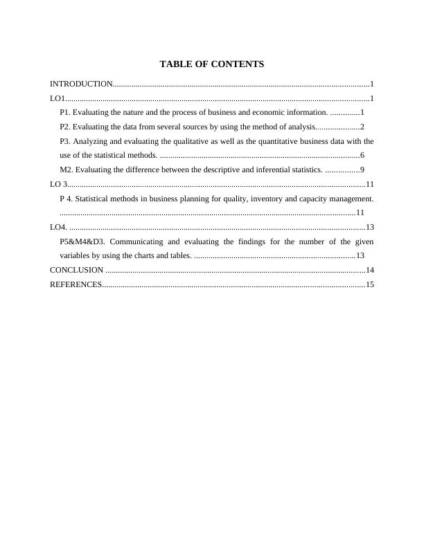 Statistics for Management Assignment Solved (Doc)