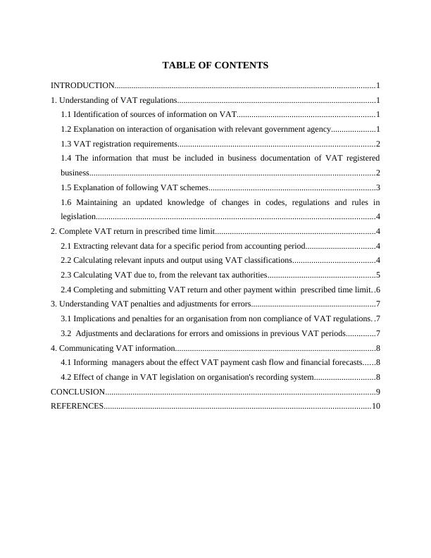 Assignment on Indirecxt Tax (pdf)_2