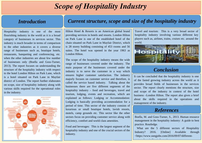 Scope of Hospitality Industry_1