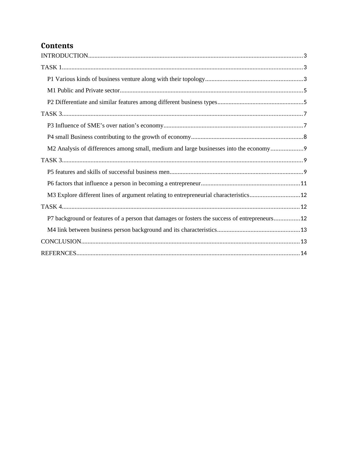 Unit 9 â€“ Entrepreneurship and Small Business Management