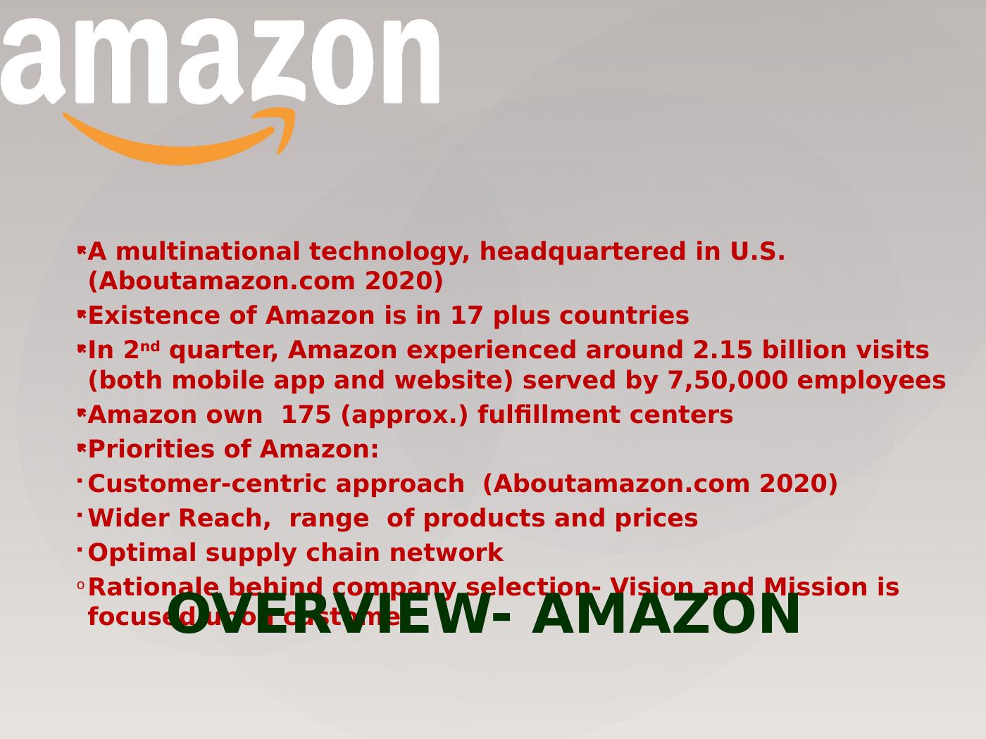 Diversity Management Amazon Presentation