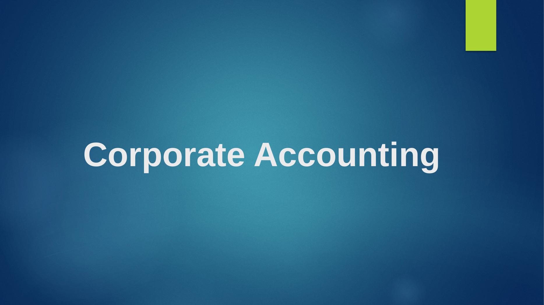 Corporate Finance And Accounting Assesment_1