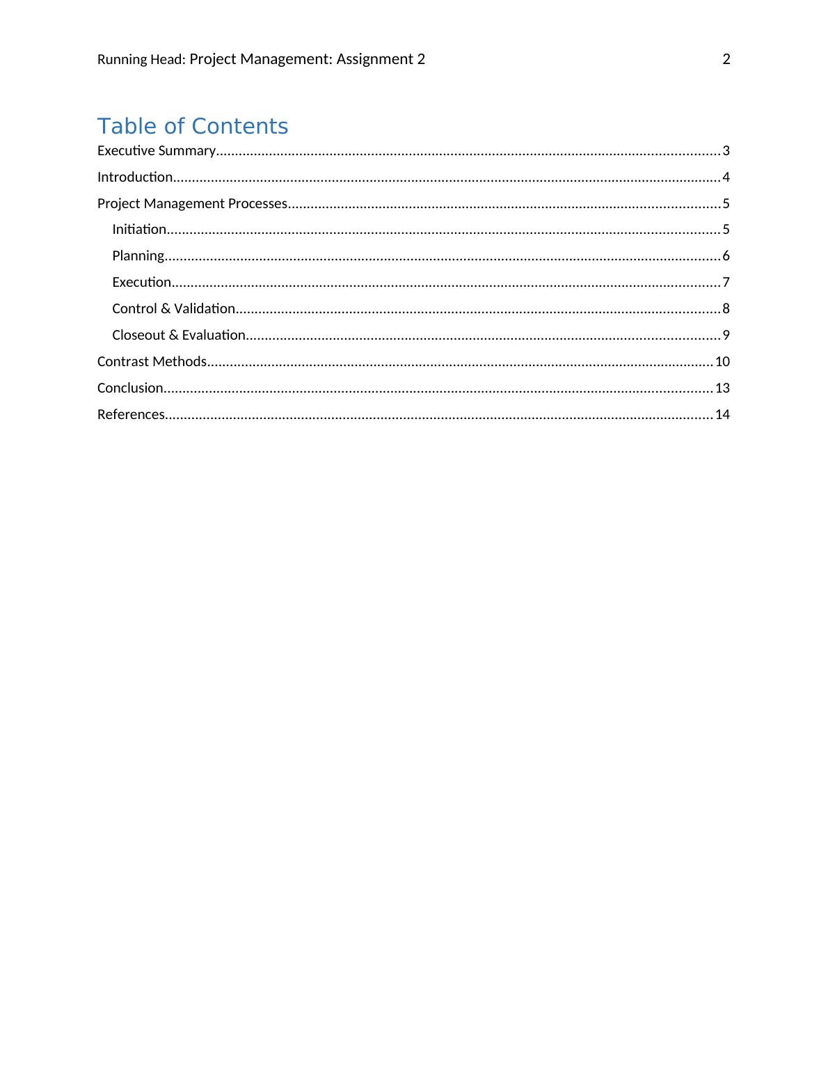 MAN6925 Project Management Assignment