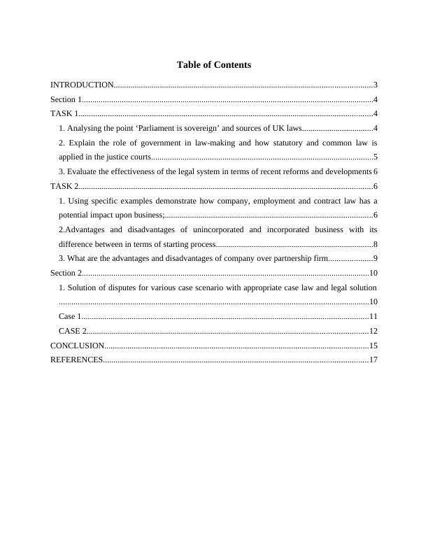 Business law assignment Sample solution_2