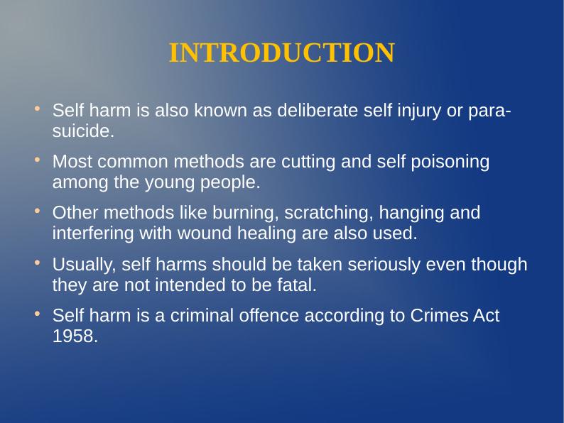 Self Harm: Rationale and Interventions_2